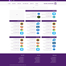 مكتبة برامج مركز الخليج